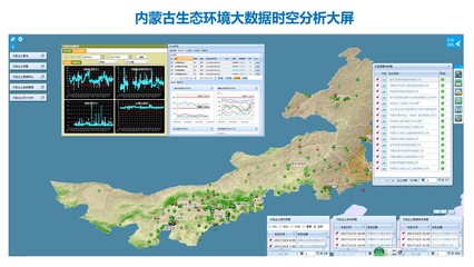 构建绿色未来 重点项目展示中的环境保护监测体系